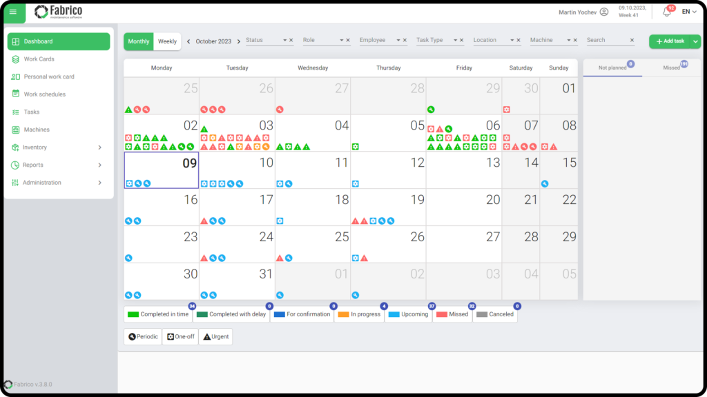 Fabrico dashboard