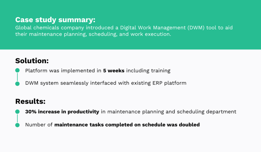 Digital work management case study summary