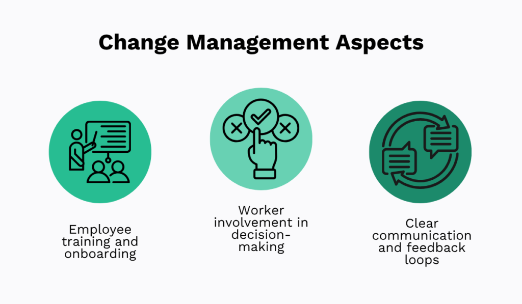 Change management aspects for software adoption