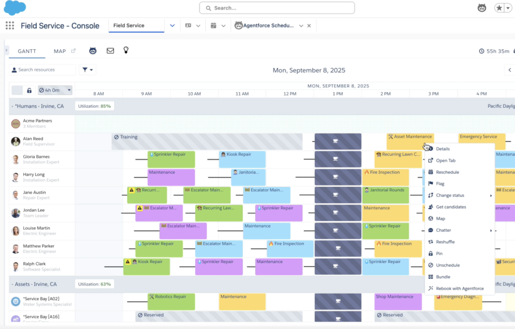 Salesforce dashboard