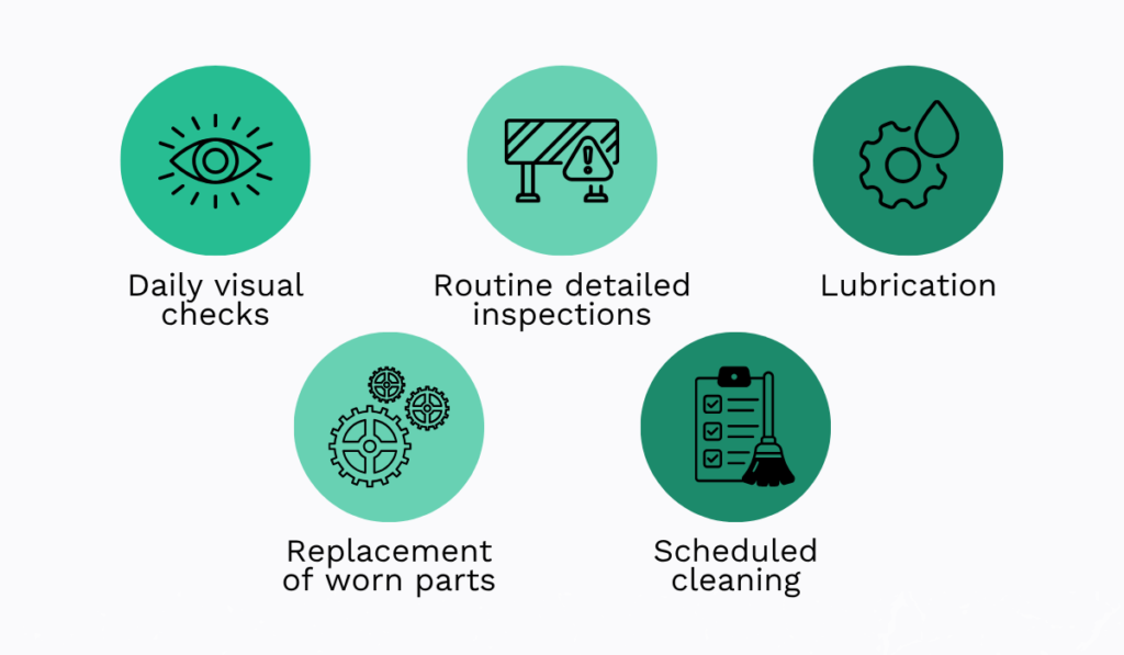 Preventive maintenance tasks including inspections lubrication cleaning and parts replacement