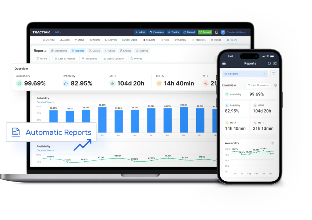 Tractian dashboard
