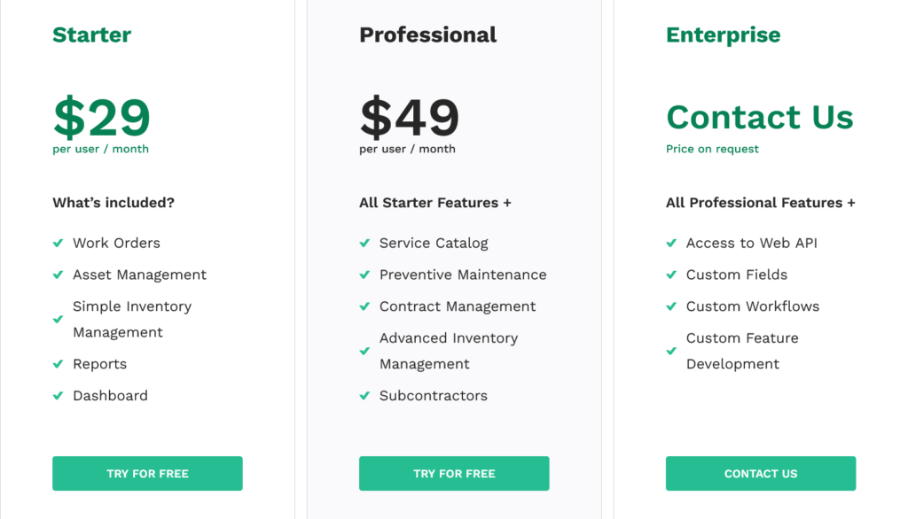 WorkTrek dashboard
