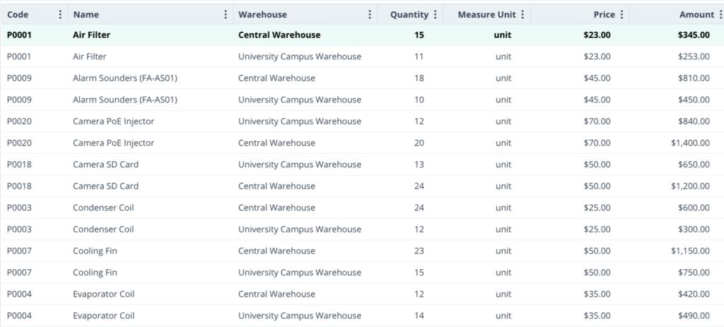 WorkTrek dashboard