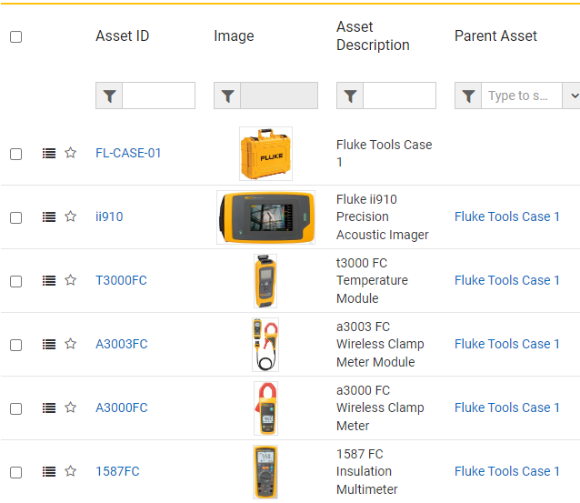 eMaint dashboard