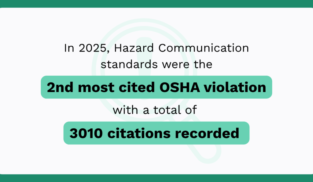 OSHA statistic