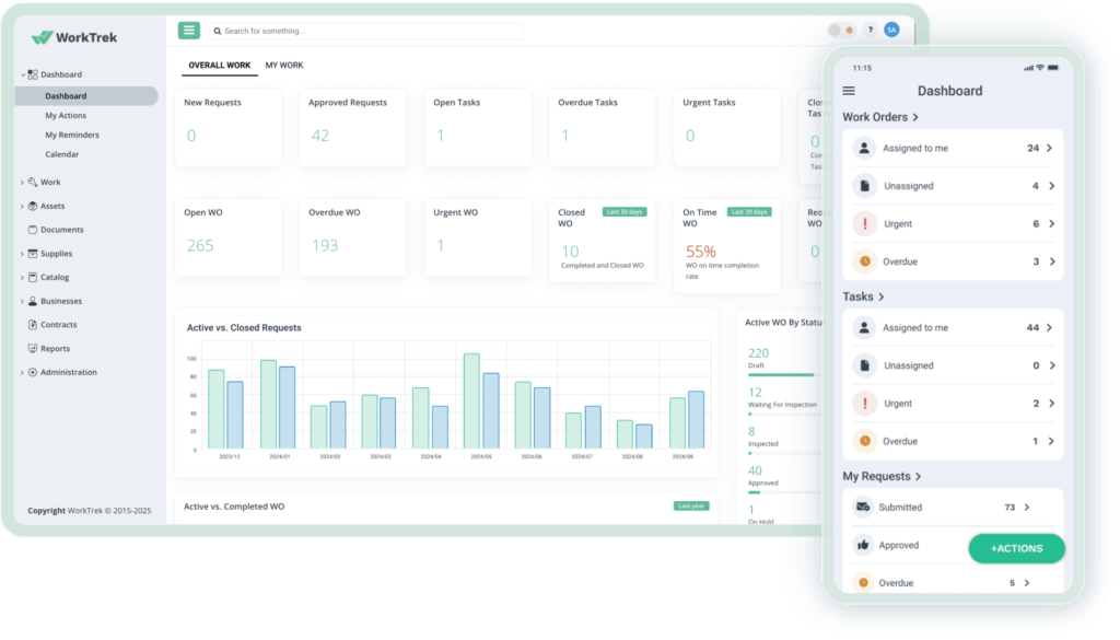 WorkTrek dashboard
