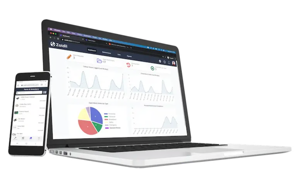 Zoidii dashboard