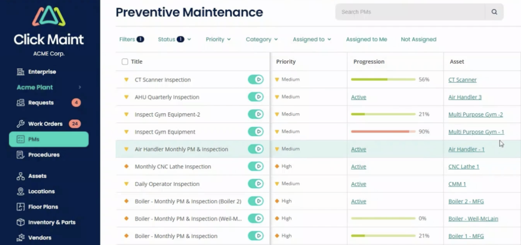 Click Maint dashboard