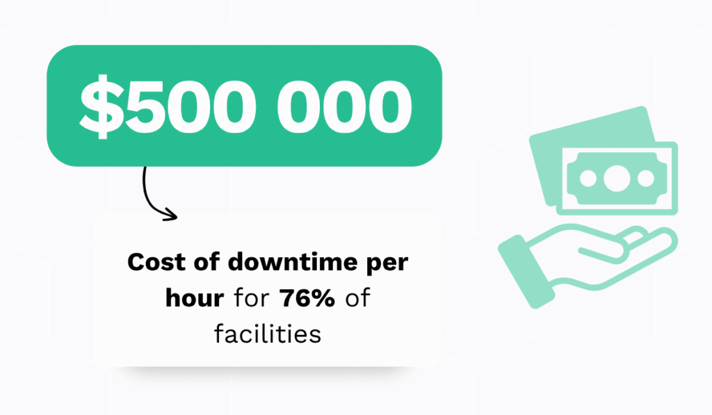 ABB statistic