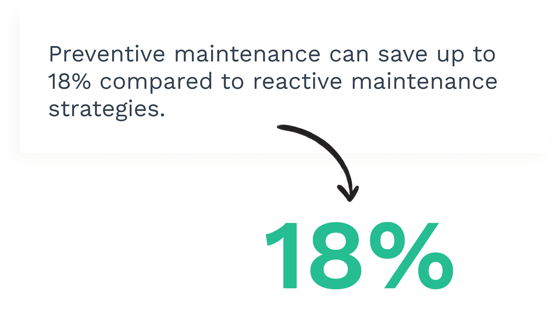Data on preventive maintenance