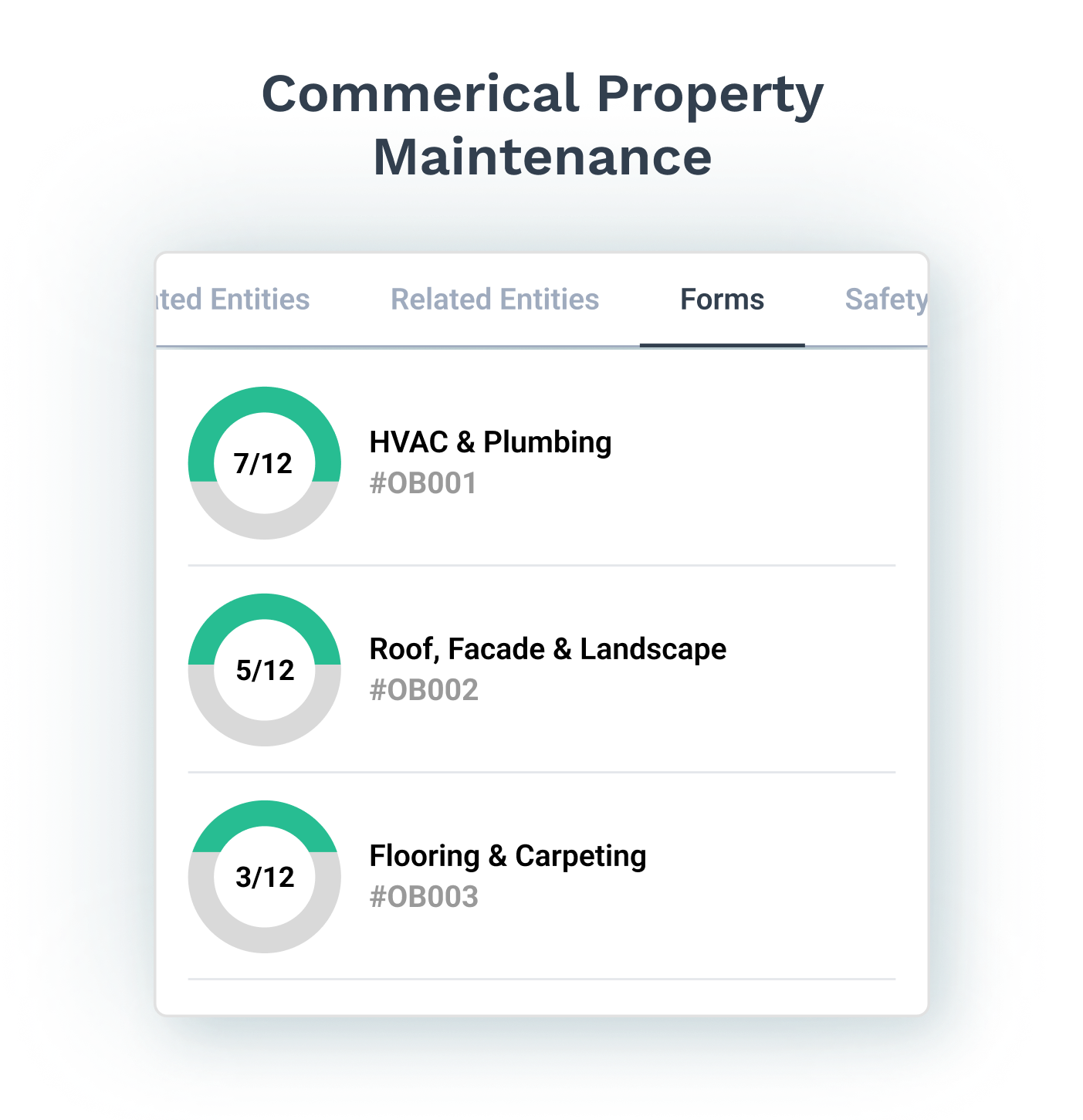 Commercial Property Maintenance Checklists in WorkTrek