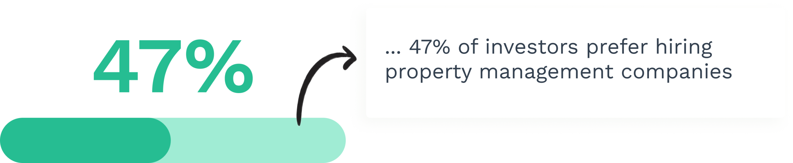 Data on property managers and investors