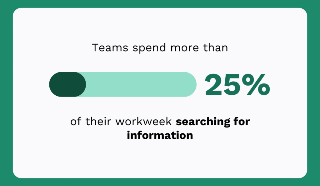 Atlassian’s State of Teams 2025 report statistic