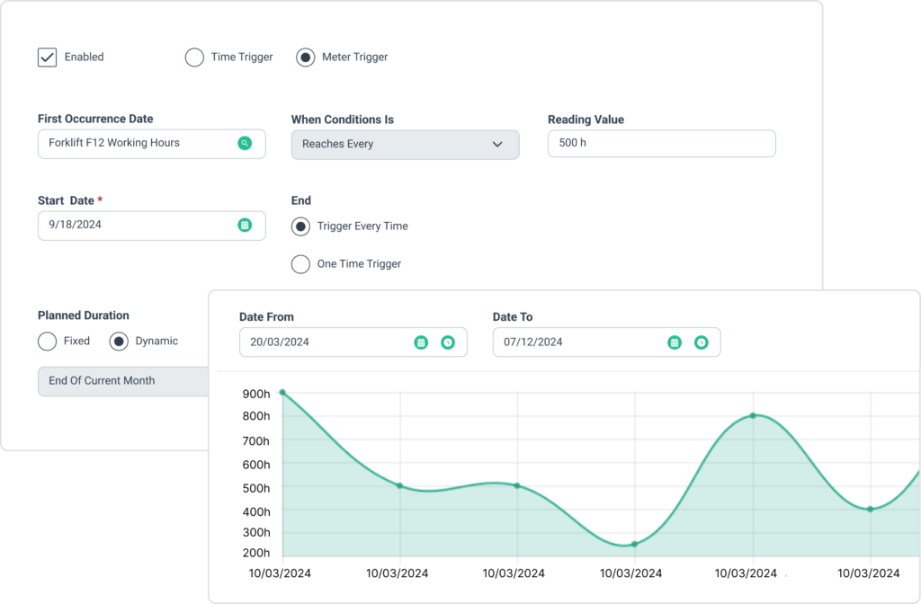 WorkTrek dashboard