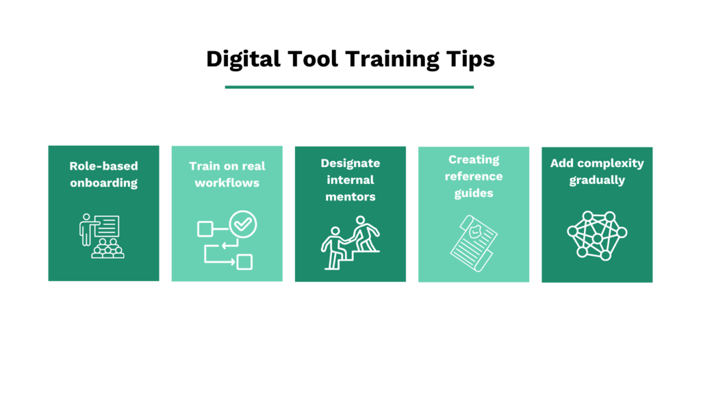 Best practices for training employees to successfully adopt new maintenance software