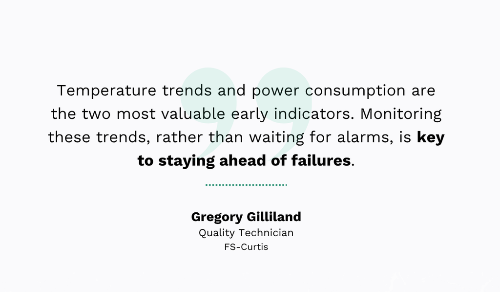 Gilliland quote