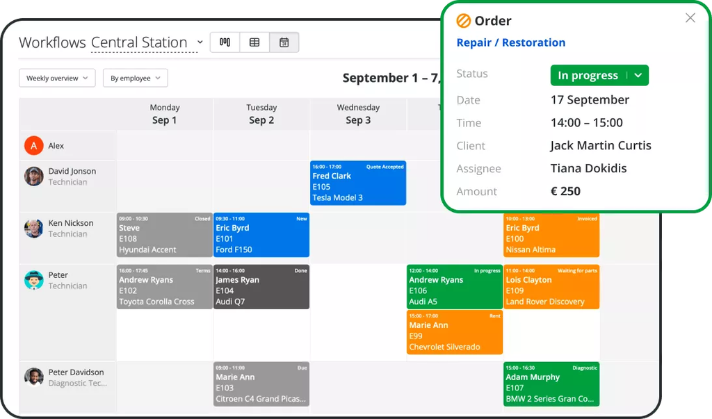 RO App dashboard