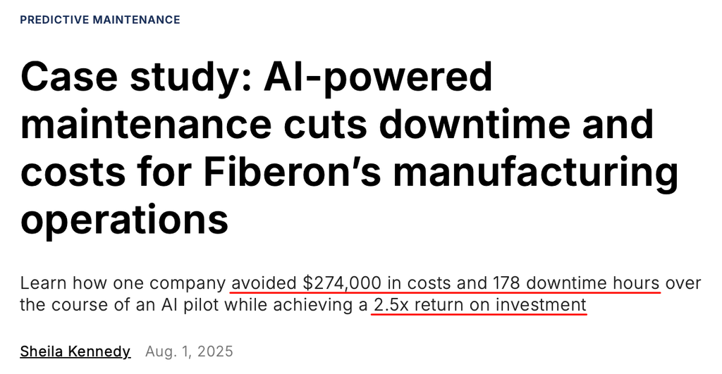 Fibron predictive-maintenance case study: an AI-powered maintenance pilot reportedly avoided $274,000 in costs, prevented 178 hours of downtime, and achieved a 2.5× return on investment
