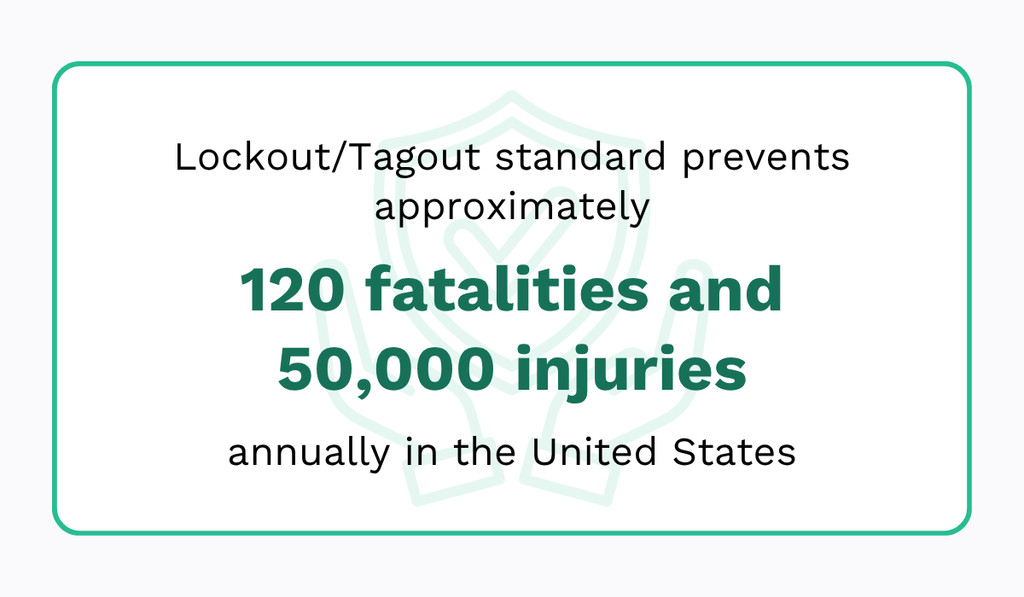 OSHA statistic