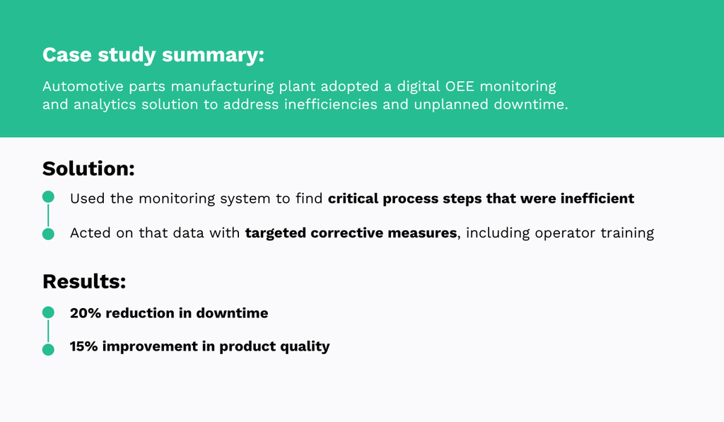 Digital OEE monitoring case study