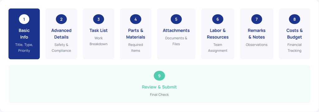 OxMaint dashboard