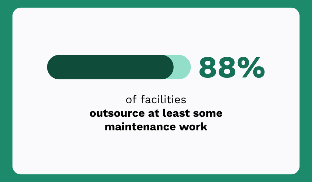 Oxmaint statistic