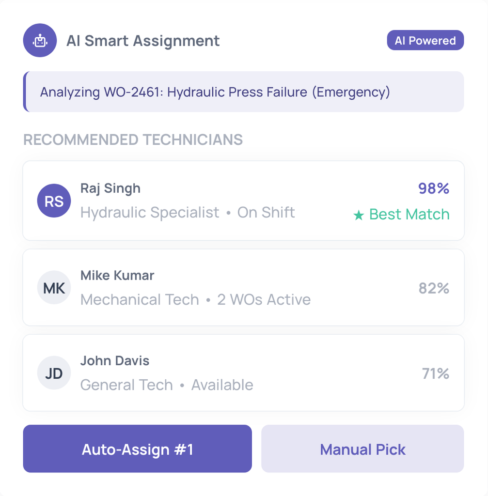iFactory dashboard