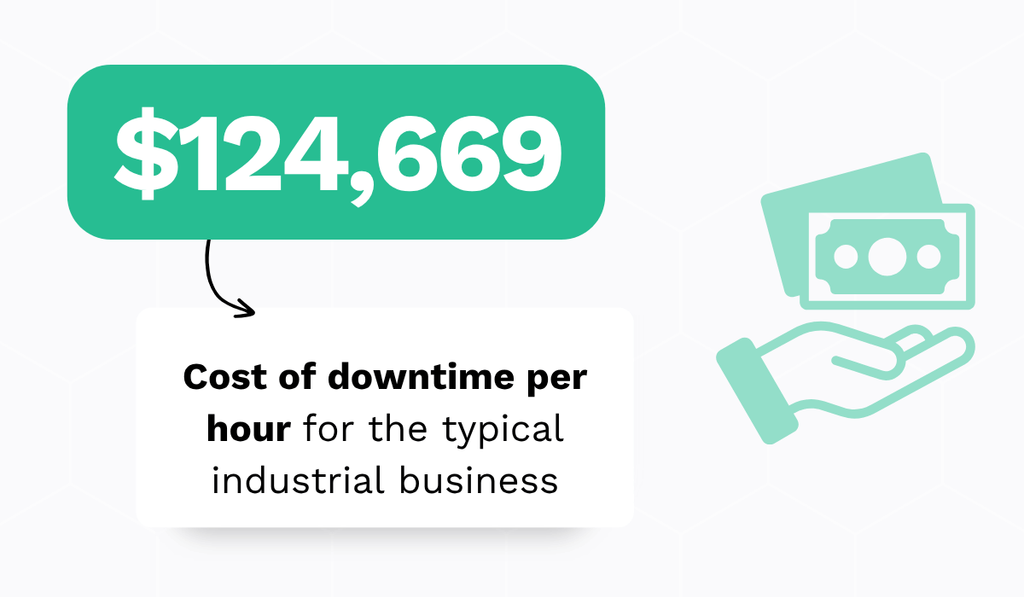 ABB statistic