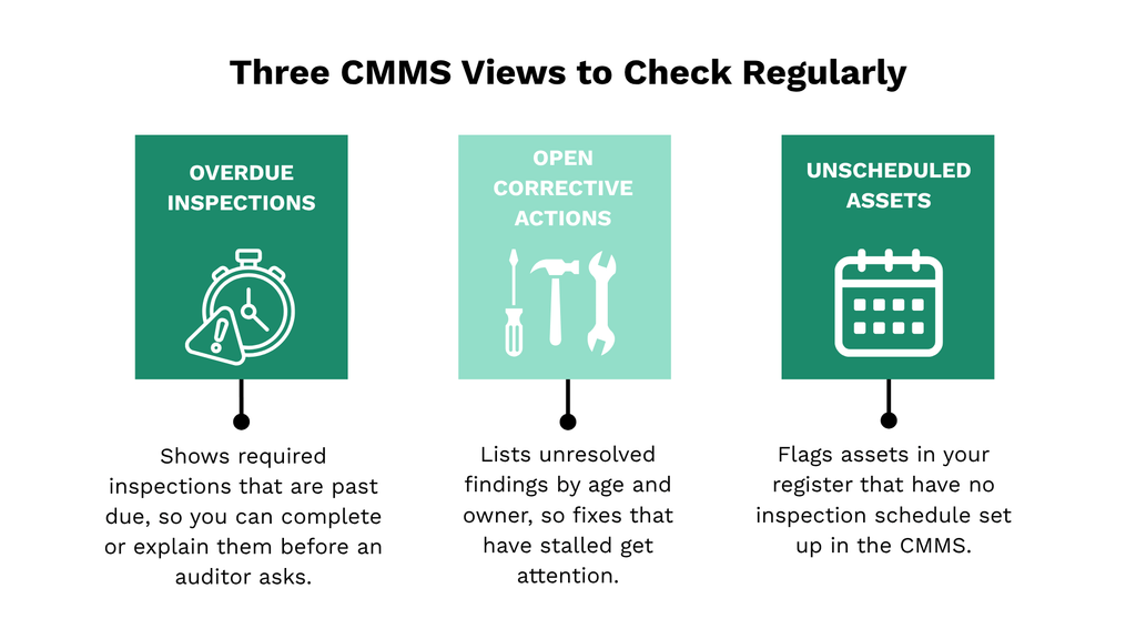 Three CMMS views to monitor regularly