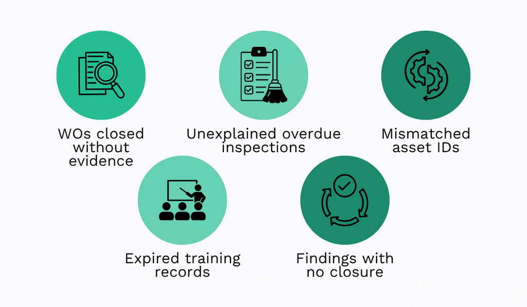Common CMMS / audit red flags